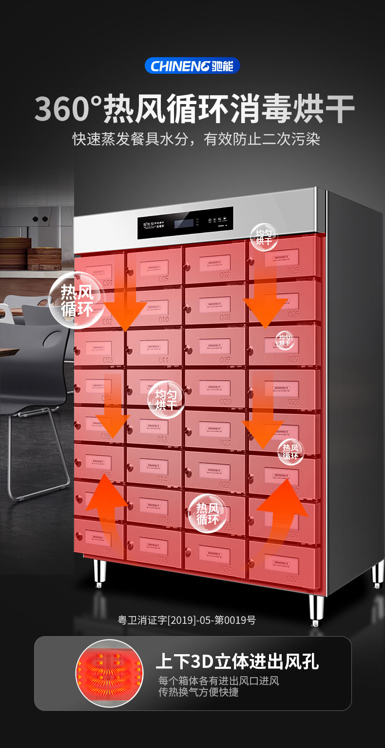 馳能多室消毒柜消毒類型2