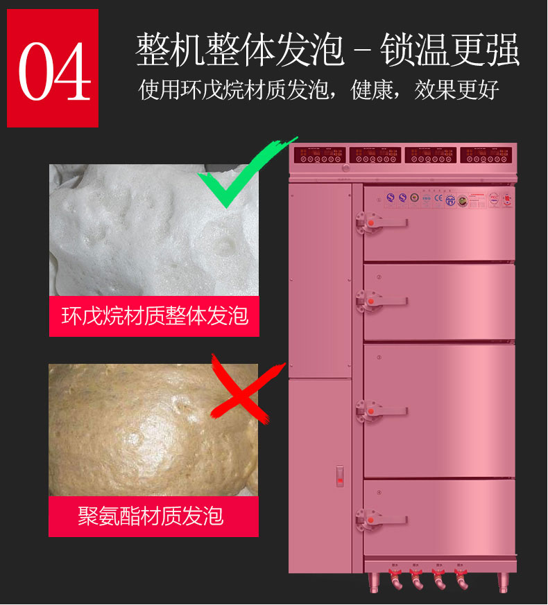 馳能多門蒸柜整機(jī)發(fā)泡