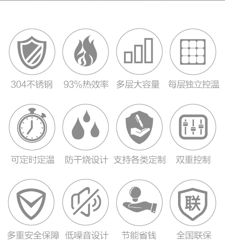 馳能多門蒸柜性能