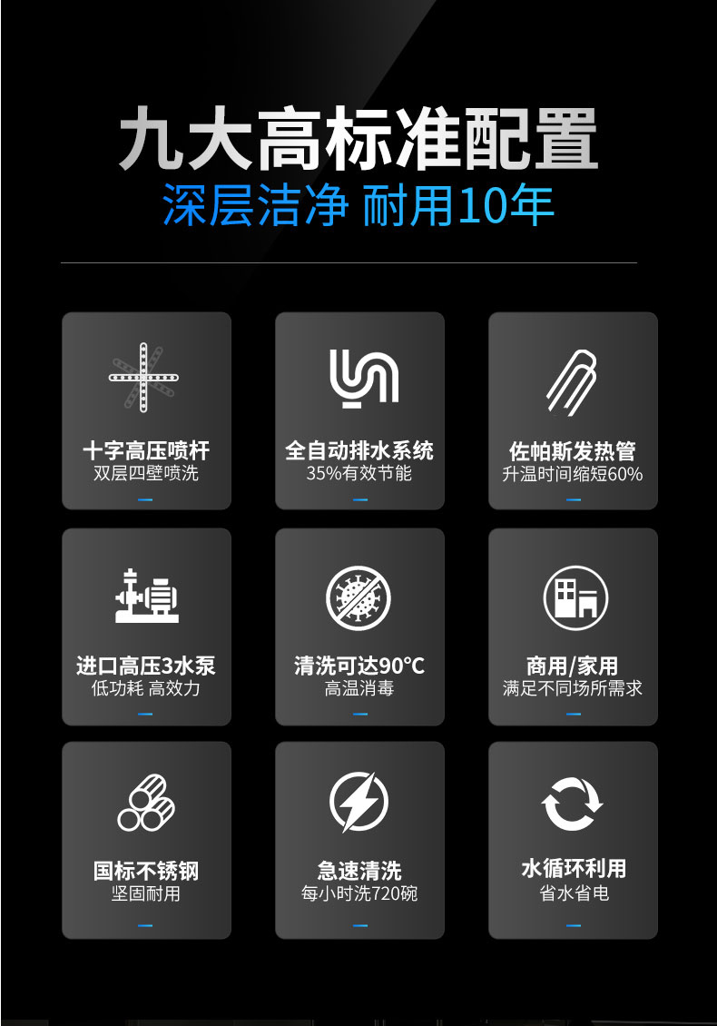 臺下式洗碗機九大高標準設計