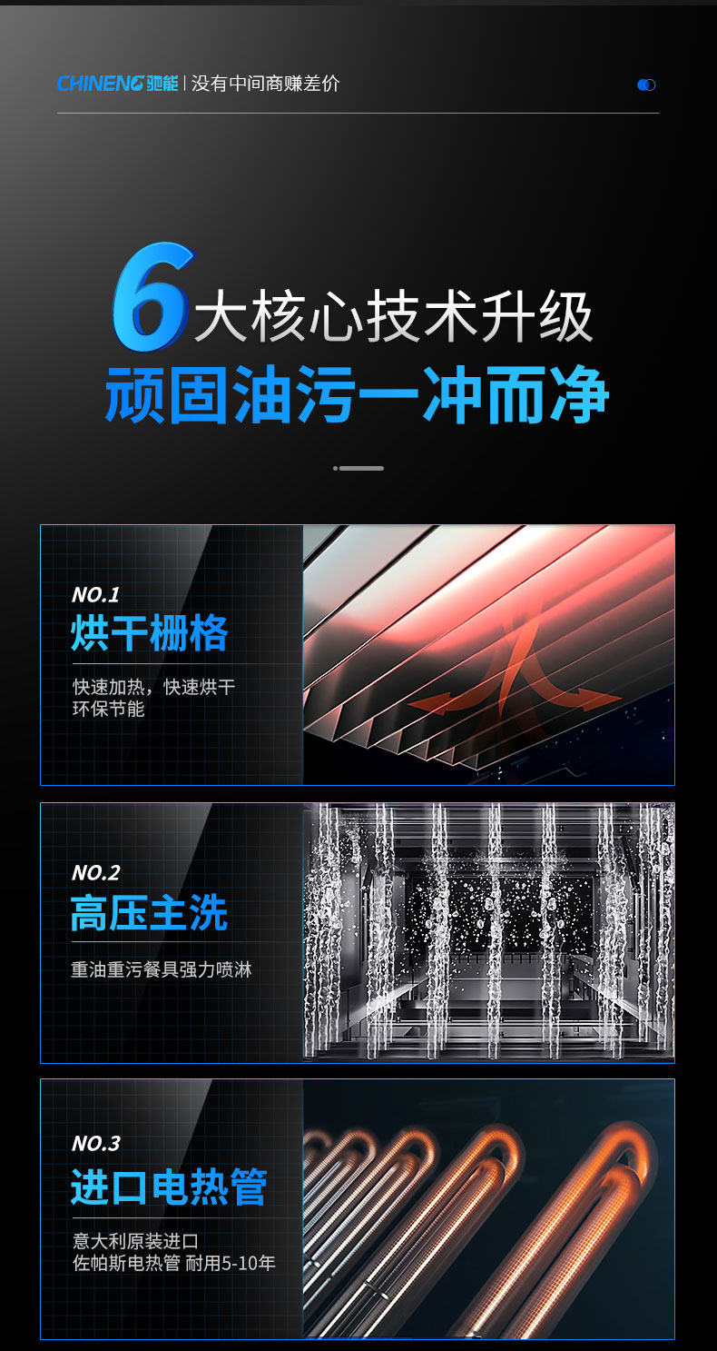 馳能長龍洗碗機6大核心技術