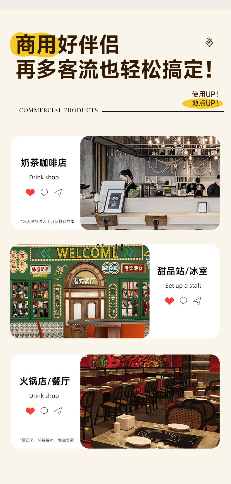 馳能雪花冰機應用場景