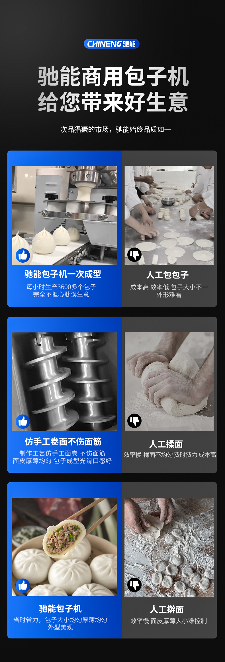 全自動包子機優勢