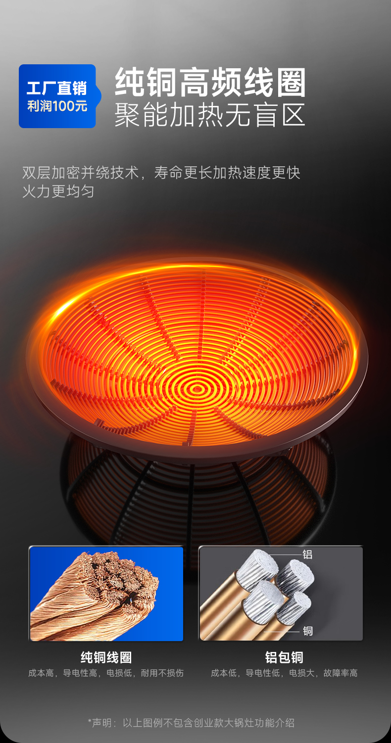 單頭大炒爐無盲區加熱