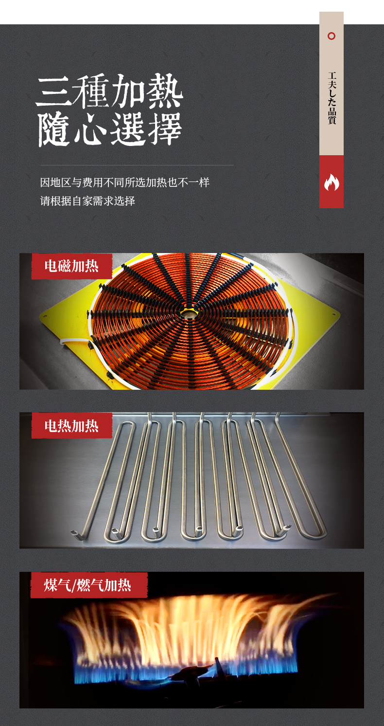 鐵板燒加熱模式