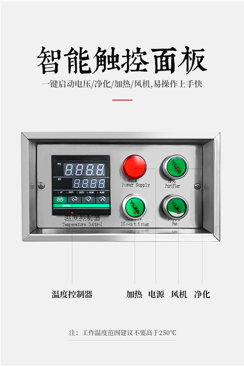 鐵板燒控制面板