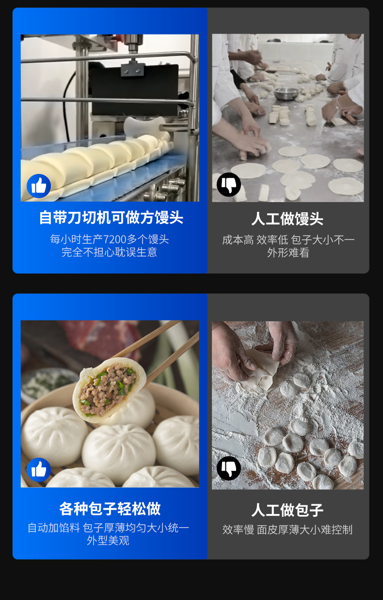 卷面式包子饅頭機手工對比