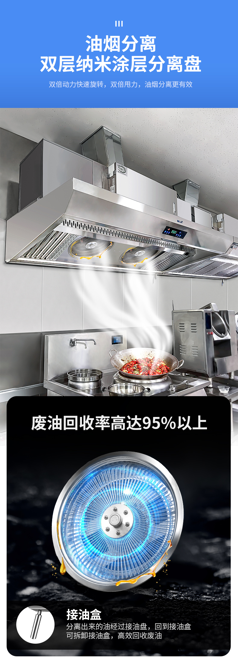 油煙凈化一體機油煙分離技術(shù)