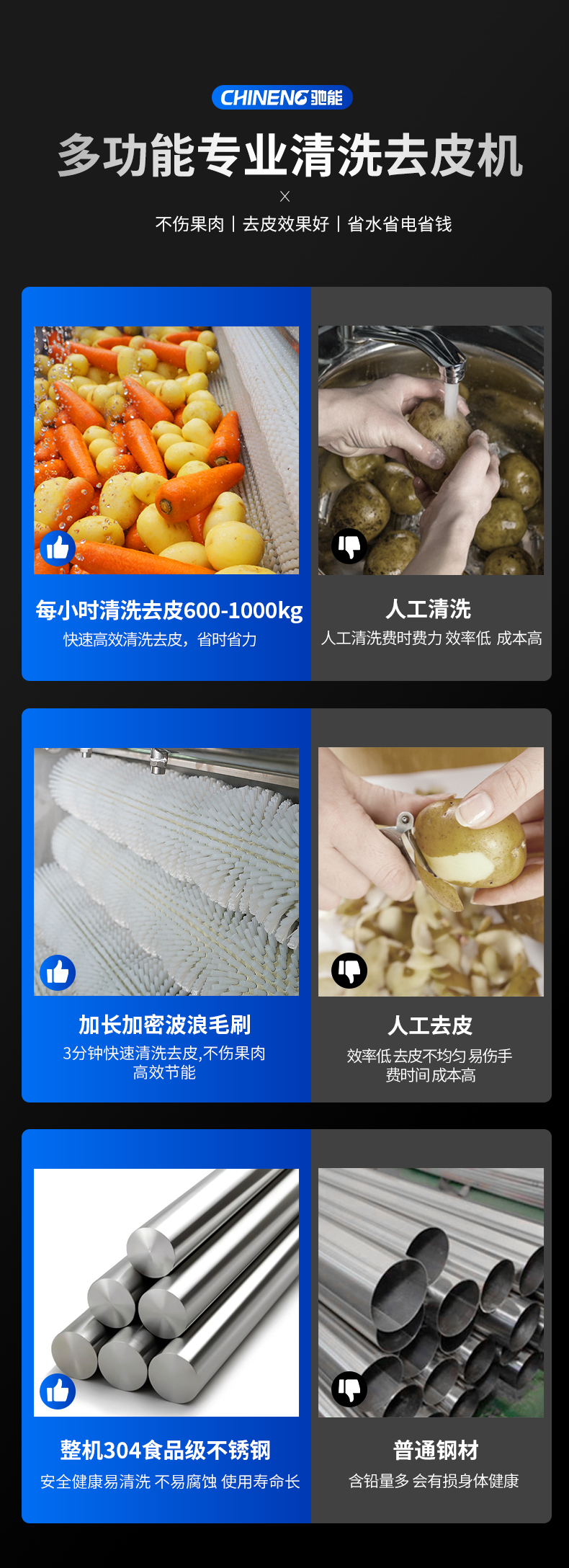 毛刷去皮機同行對比